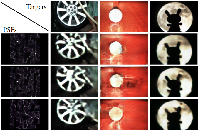 Publication image
